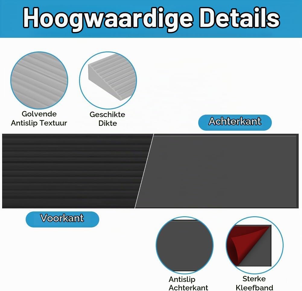 Detalle de OSDUE P2-PPTBLA251225-FBA drempelhelling van TPE-rubber, zelfklevend en antislip