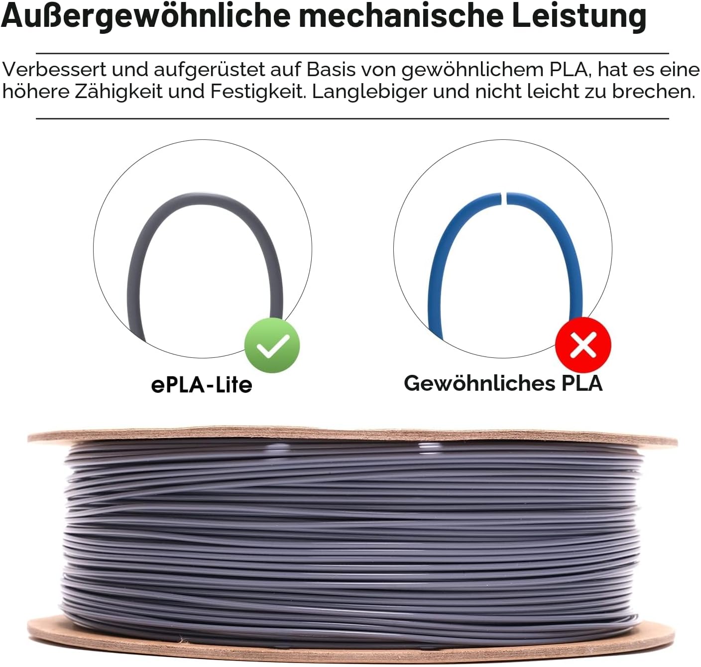 Thumbnail 3 de eSUN PLA Filament 1,75 mm PLA Lite