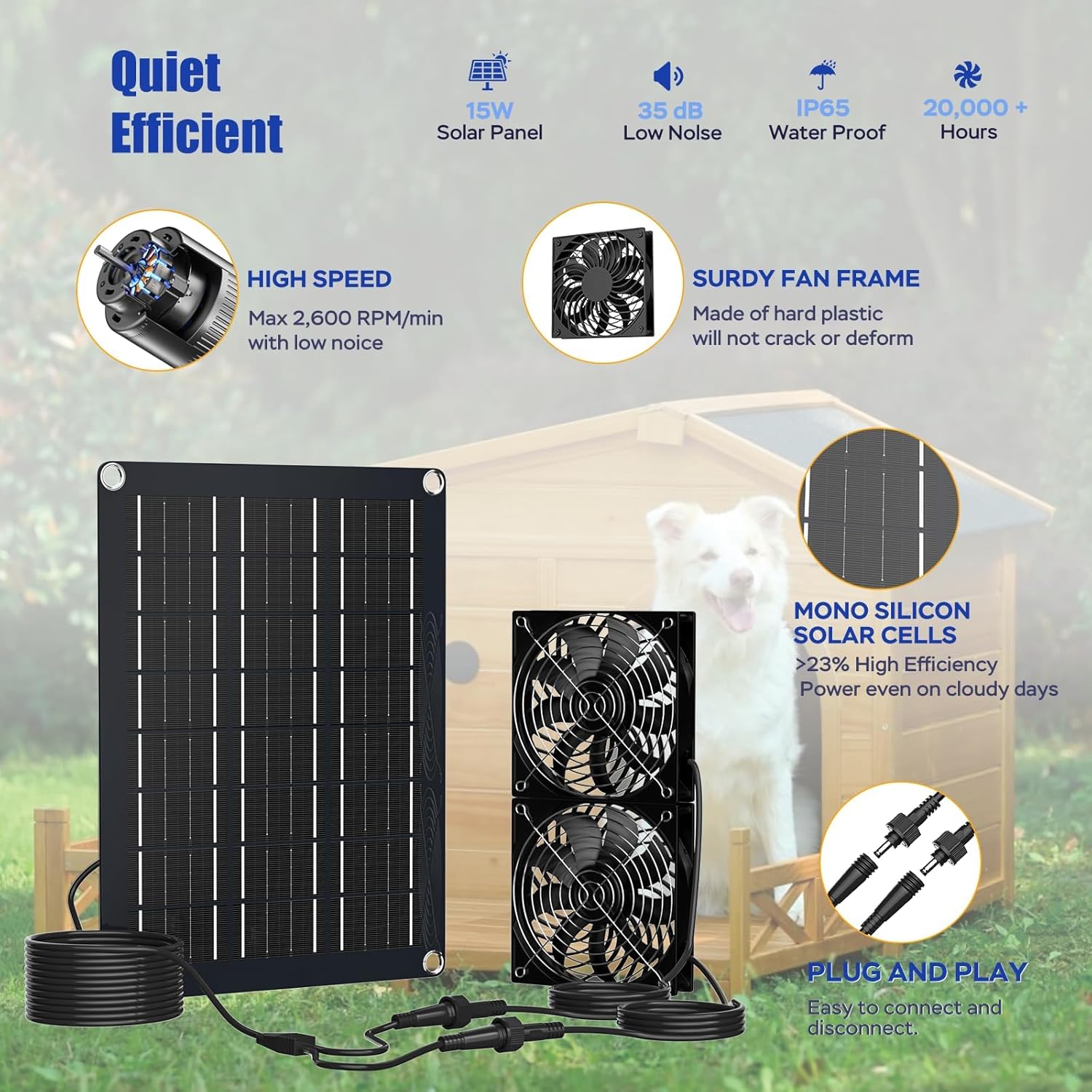 Detalle 2 de MARBERO 4.7 Inch Solar Powered Fan Kit with 15W Panel and Dual Waterproof Fans