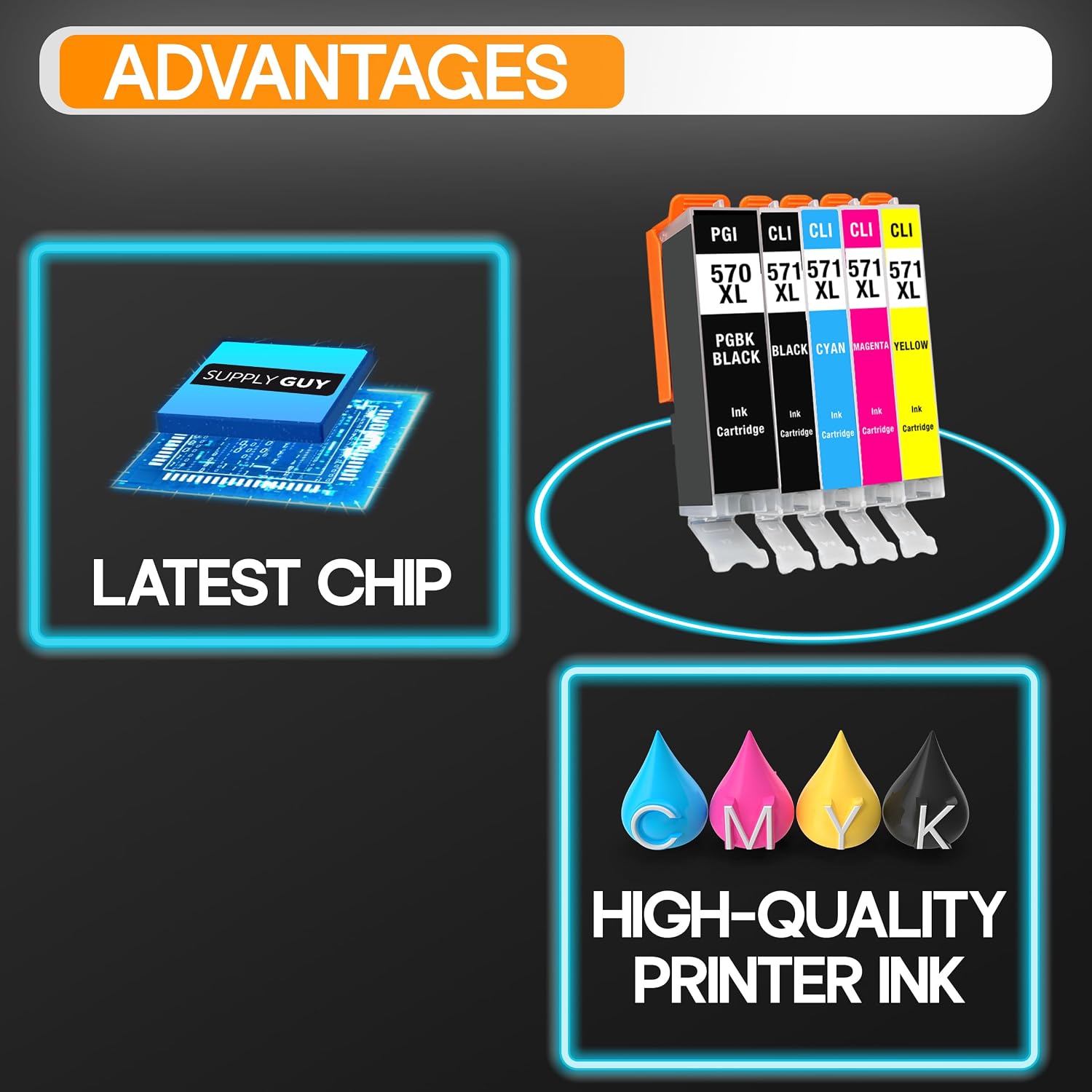Thumbnail 5 de Supply Guy 20 Ink Cartridges for Canon PGI-570 / CLI-571 (MG/TS series) – UK Compatibility