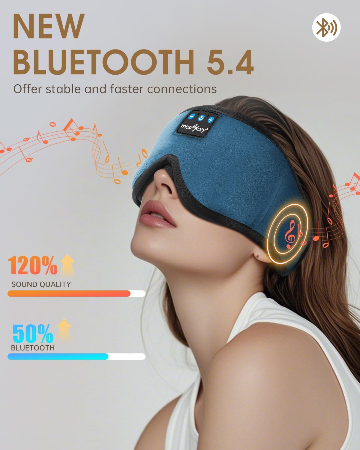 Thumbnail 5 de MUSICOZY 3D Bluetooth Sleep Mask Headphones review: comfortable 3D blackout with Bluetooth 5.4 and 16h playtime