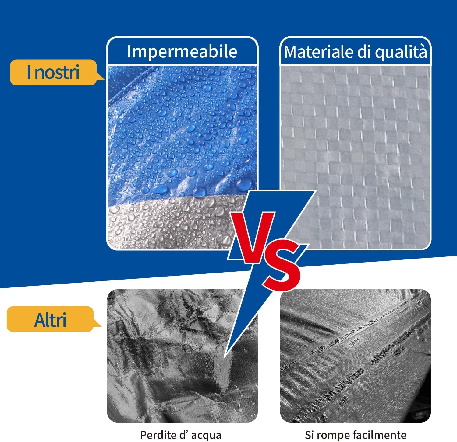 Thumbnail 5 de Covall Telone Occhiellato Leggero 6x8 m – Protezione impermeabile anti‑vento e UV, Argento/Blu