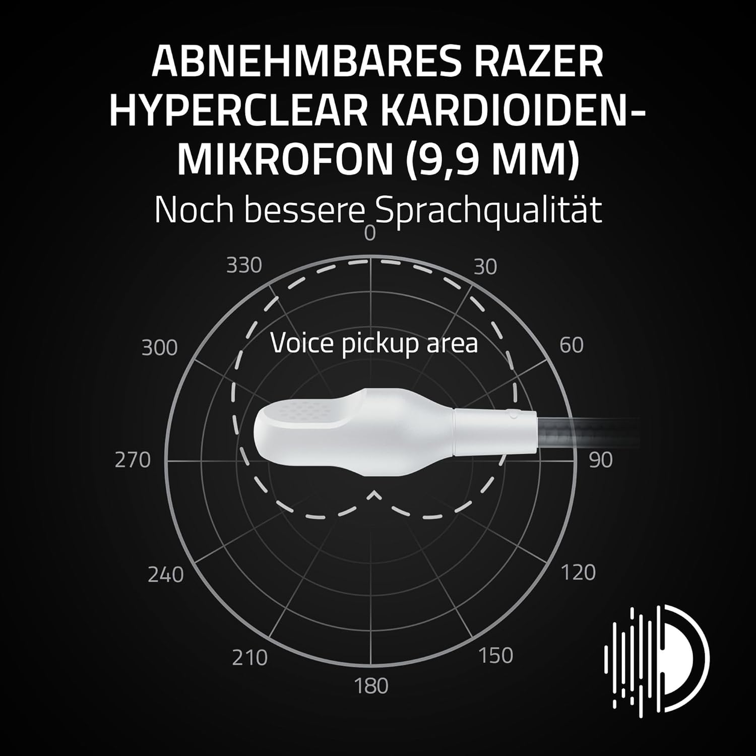 Detalle de Razer BlackShark V3 X HyperSpeed PlayStation – Kabelloses E‑Sport Gaming Headset (Weiß, 270 g)