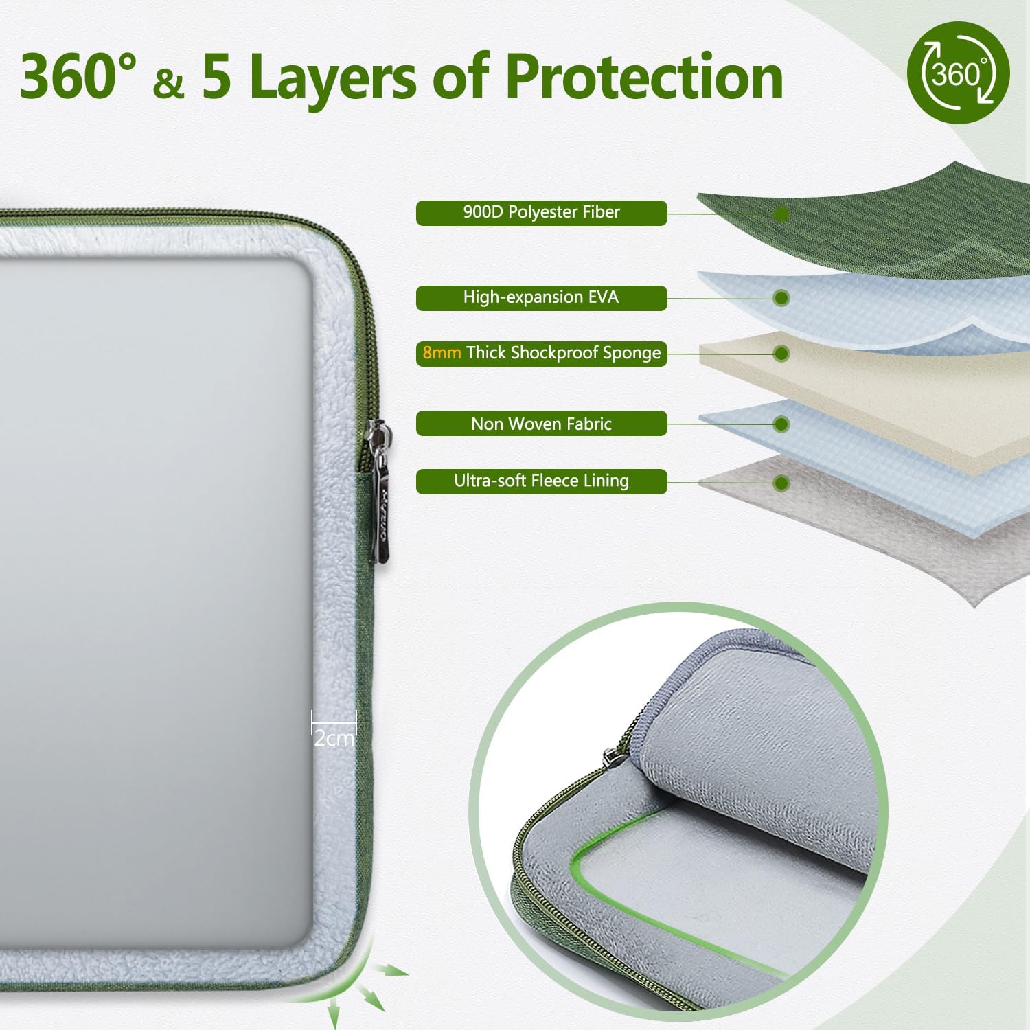 Thumbnail 3 de HYZUO laptop sleeve bag set 15.6 inch