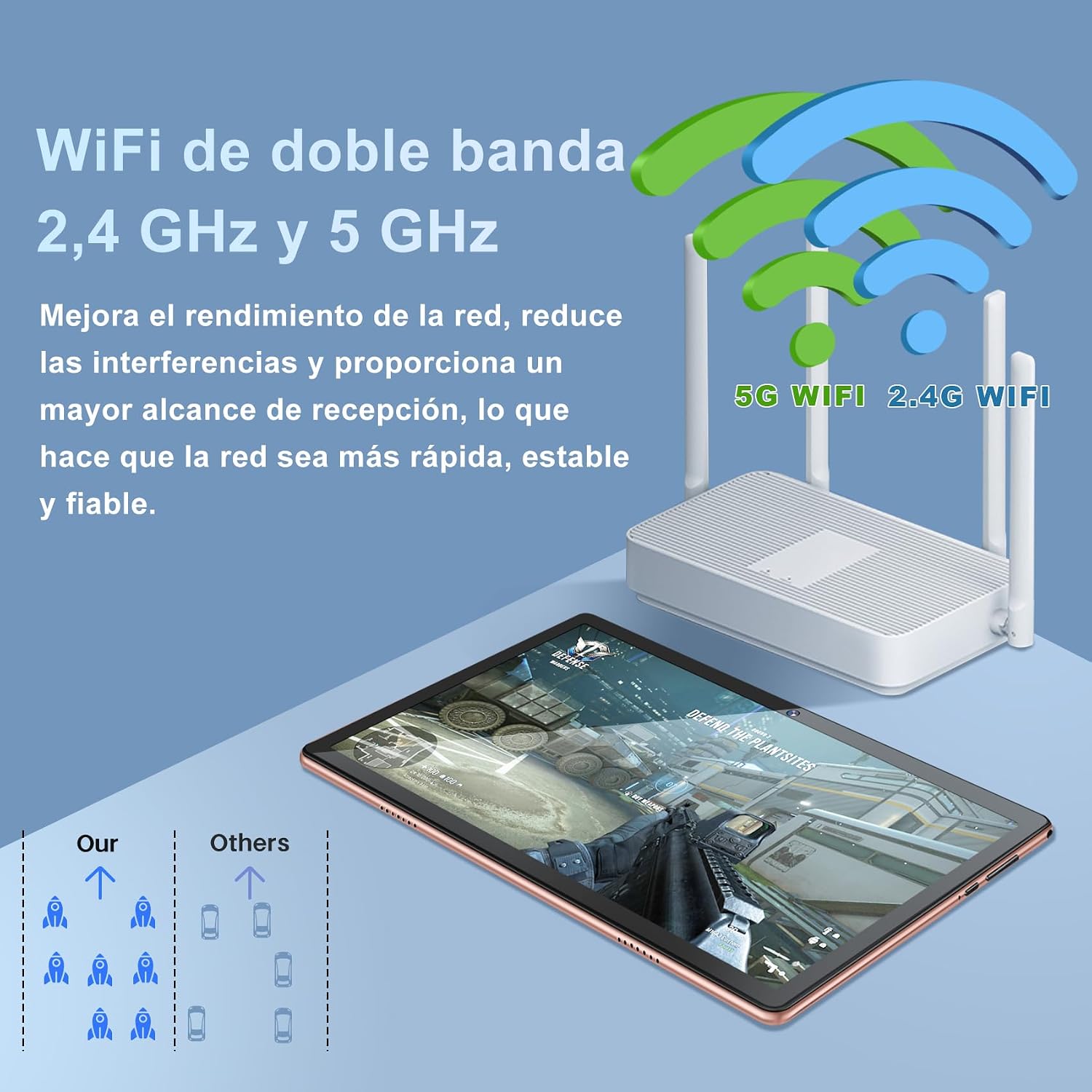 Detalle de DMOAO Tablette 10 pouces Android avec Wi‑Fi double bande, 8 Go RAM + 64 Go ROM, expansion jusqu’à 1 To, Face ID, IPS 1280×800, 6000 mAh