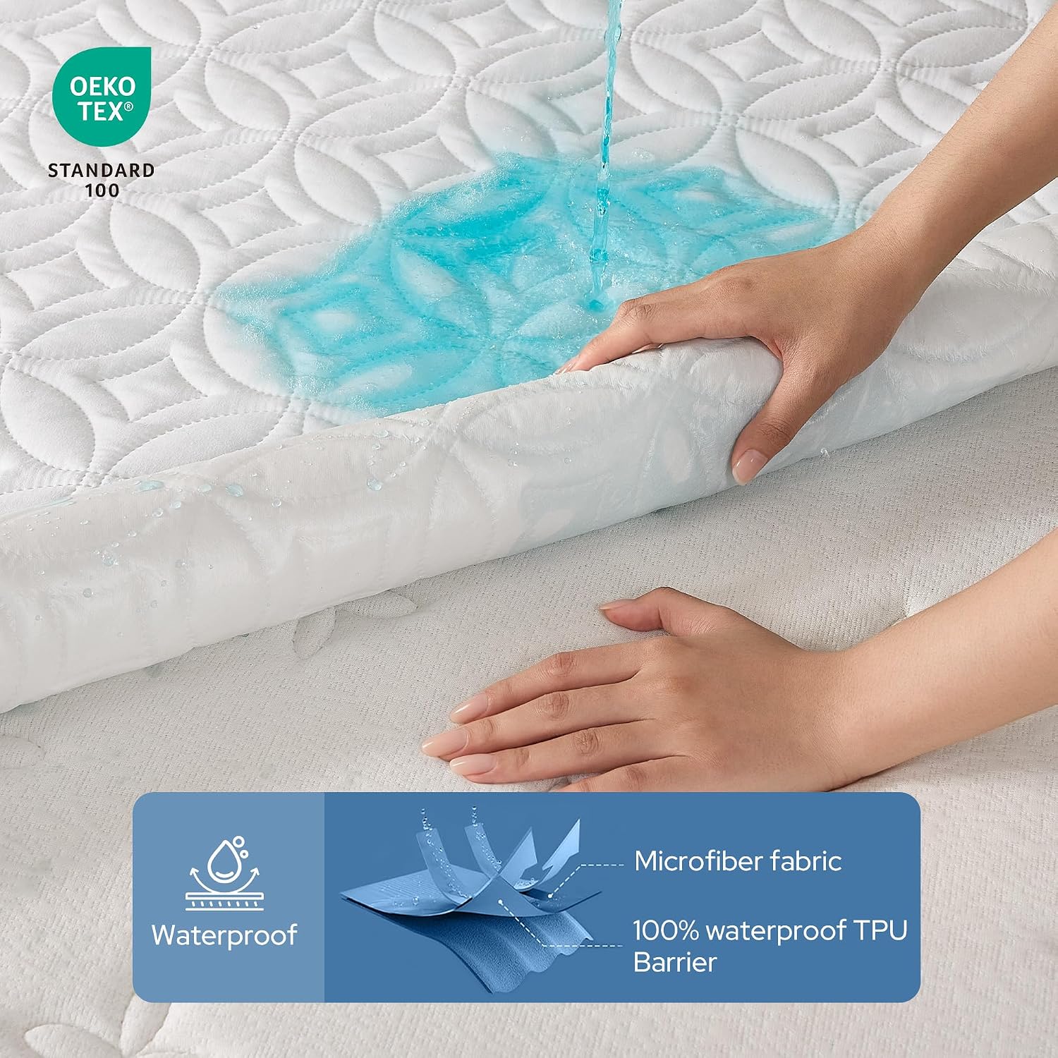 Detalle de BEDLORE Waterproof Mattress Protector Queen Size