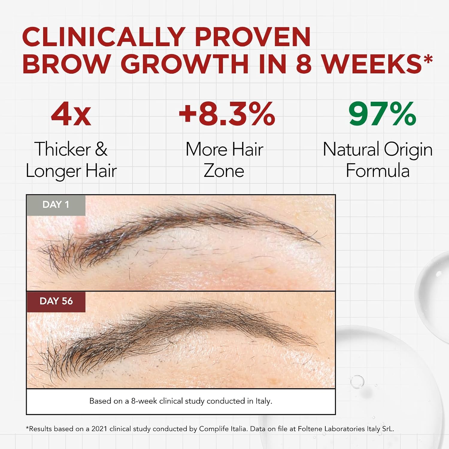 Thumbnail 2 de Foltene 4X Fuller Eyebrow Growth Serum, 4 mL, with Peptides and Vitamin B5