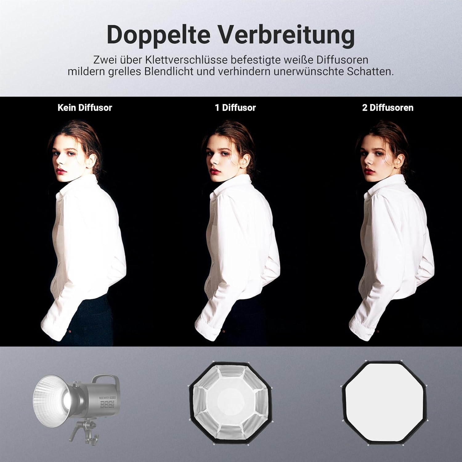 Thumbnail 4 de NEEWER Basics Parabolische Softboxen 90 cm (Bowens Mount) – mit Honeycomb Grid, Diffusoren und Tasche