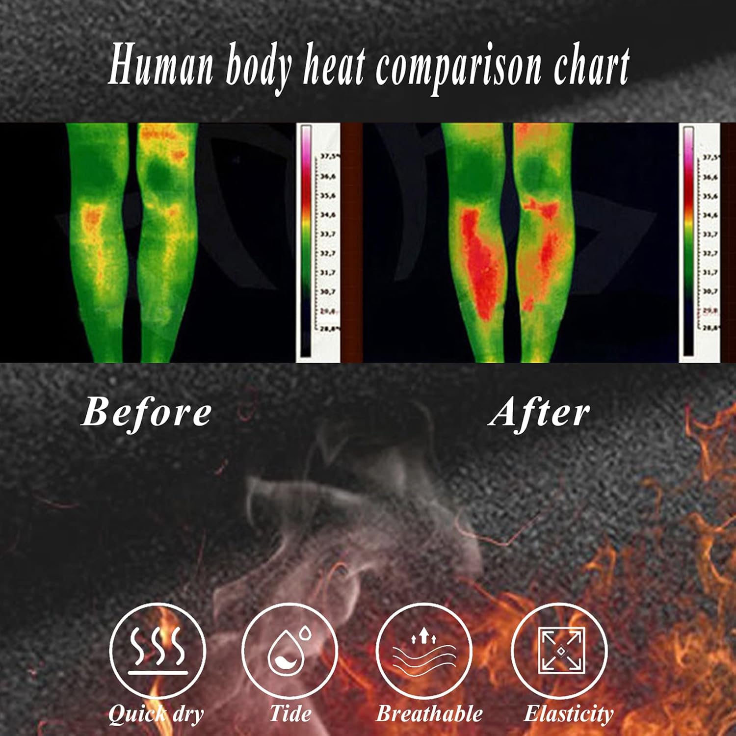 Detalle 2 de Ensemble de sous-vêtement thermique homme Terecey : base layers respirants à séchage rapide