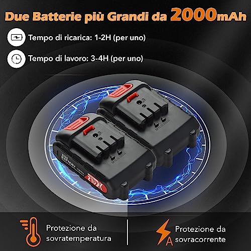 Thumbnail 6 de Vothen 40mm Cesoie Potatura Elettriche – 2x21V/2000mAh, lame SK5, apertura 25/40 mm, design ergonomico