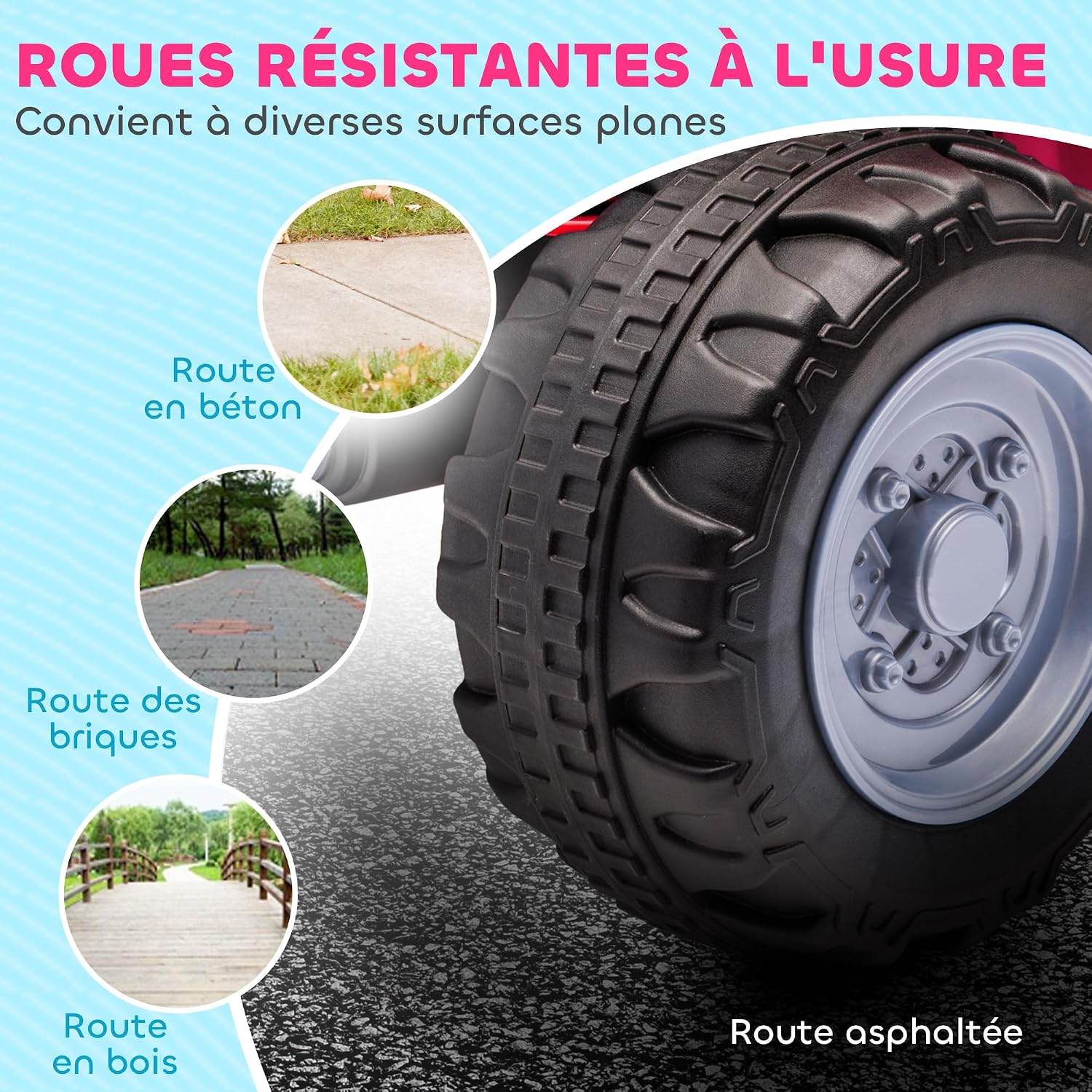 Detalle de AIYAPLAY Quad électrique Enfant 6 V Honda sous Licence — 4x4 sûr et réaliste pour les tout-petits