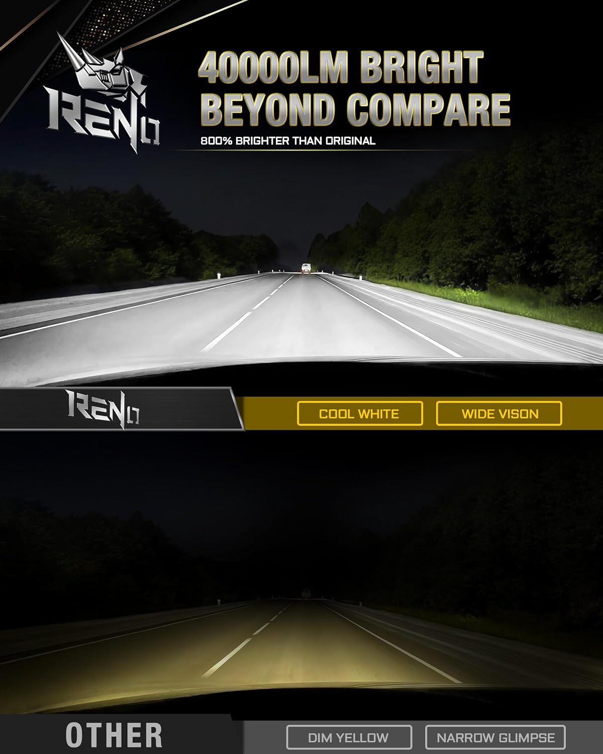Detalle de RENO H4 Fog Bulbs 6500K