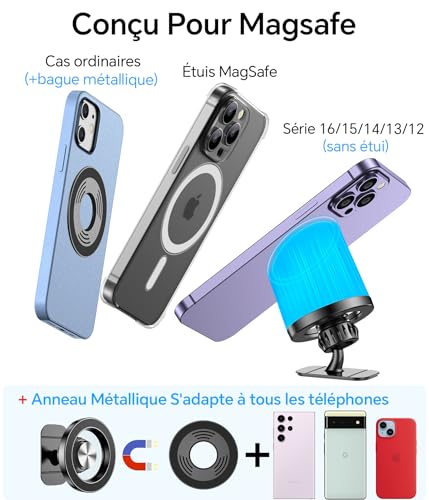 Thumbnail 6 de Coolpow Support Téléphone Voiture Magnétique MagSafe