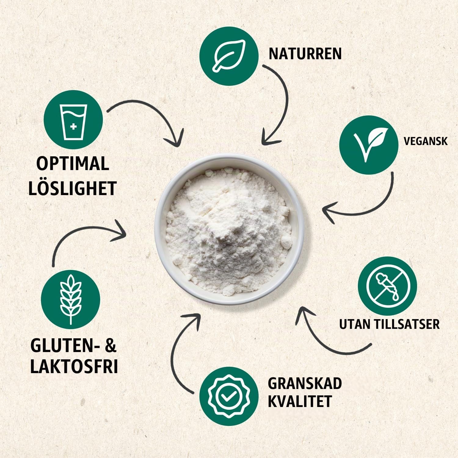 Thumbnail 3 de RheinNatur Konjacpulver 250 g – glukomannan som kostfiber och förtjockningsmedel