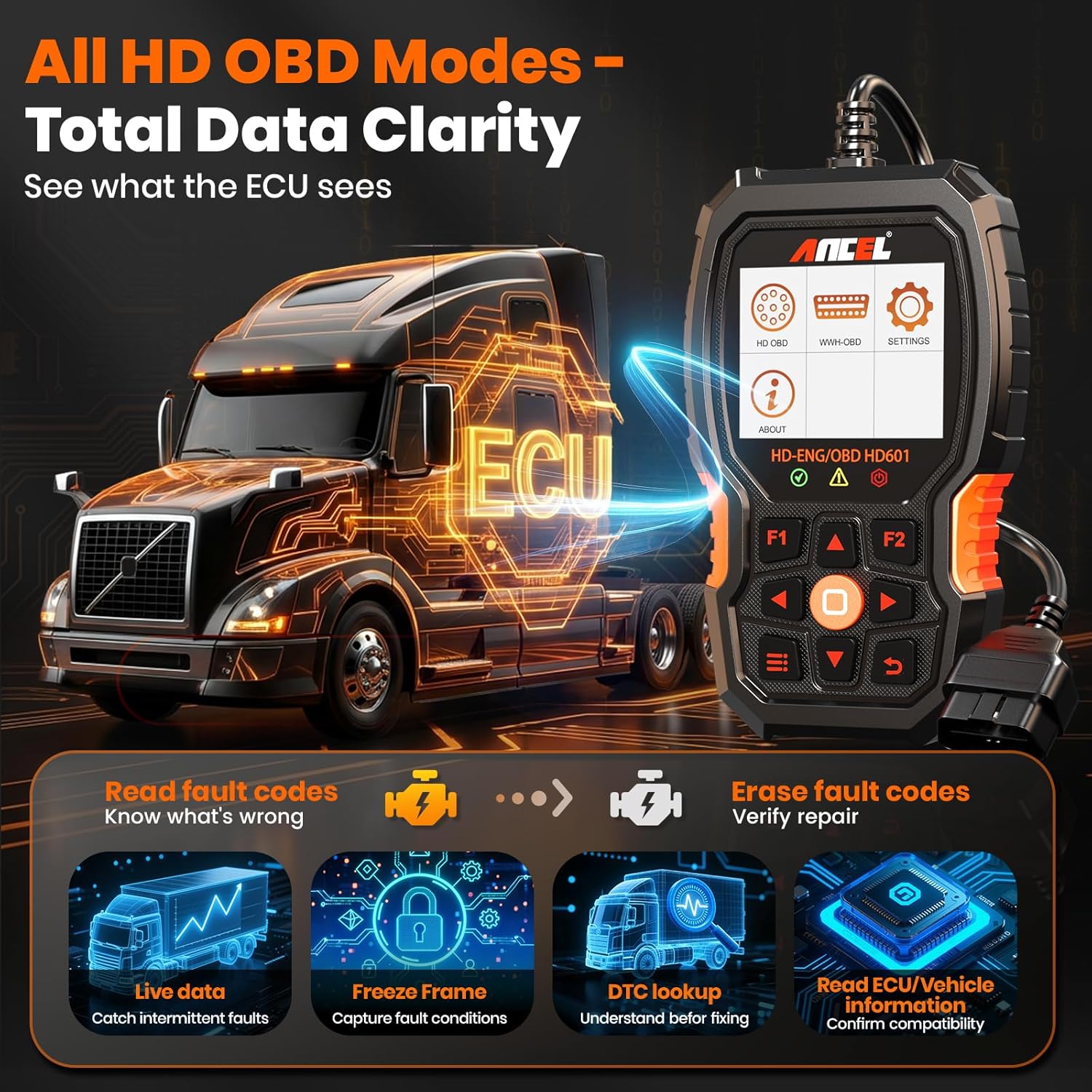 Detalle de ANCEL HD601 truck scanner