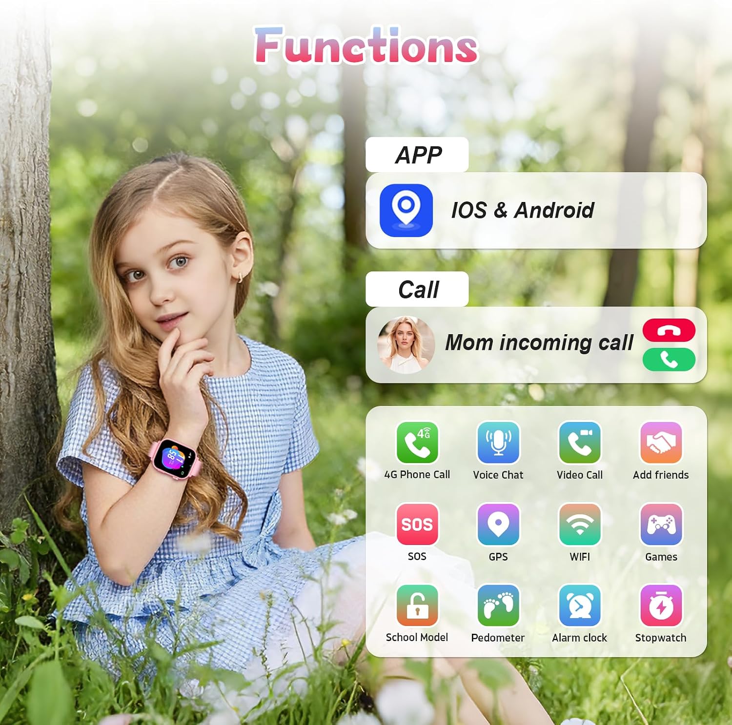 Detalle 2 de PTHTECHUS Montre Connectée Enfant 4G Rose – GPS, Appels Vidéo et Mode École