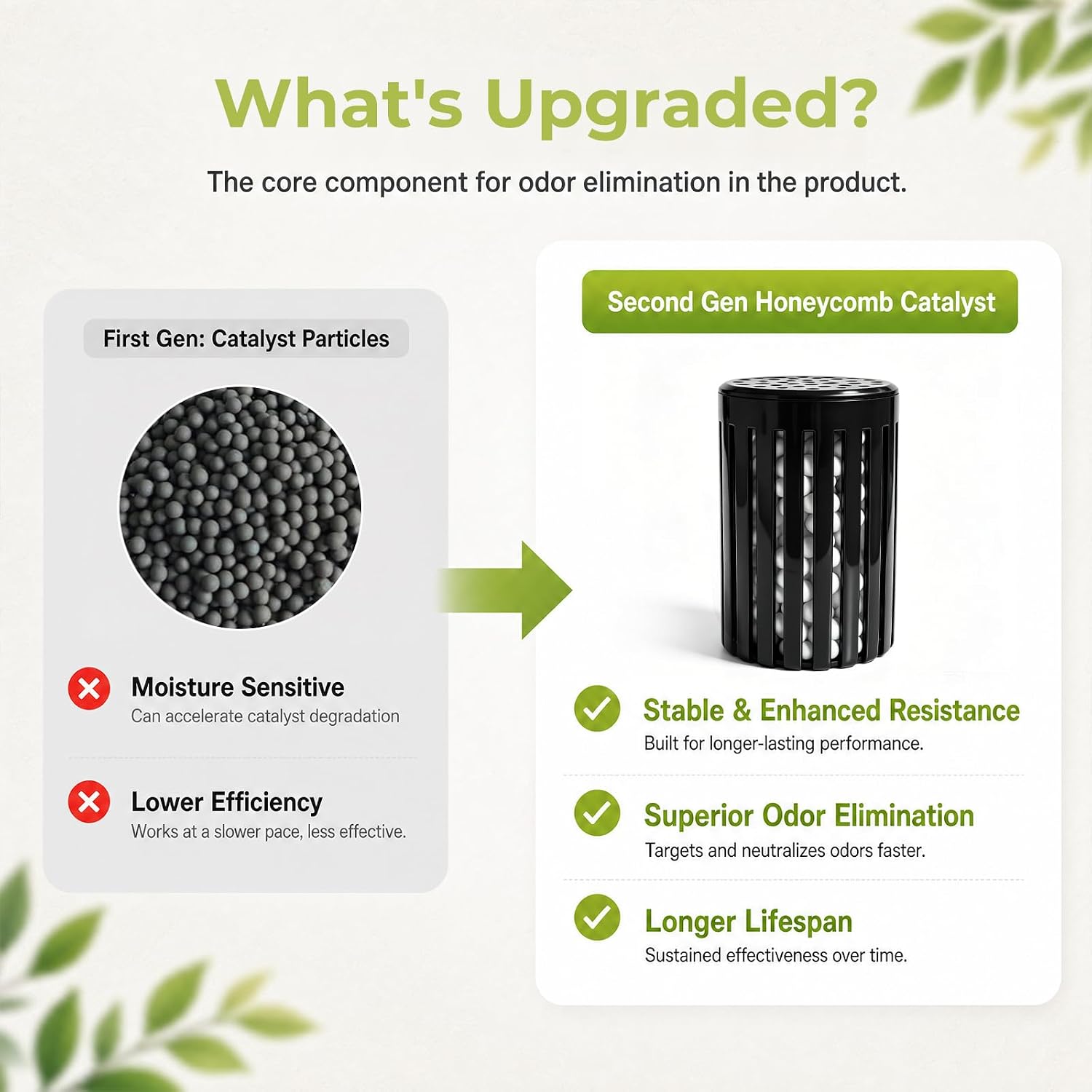 Thumbnail 4 de 4-Pack Refrigerator Deodorizer, Black, AOP Alkali Technology, No Power Needed