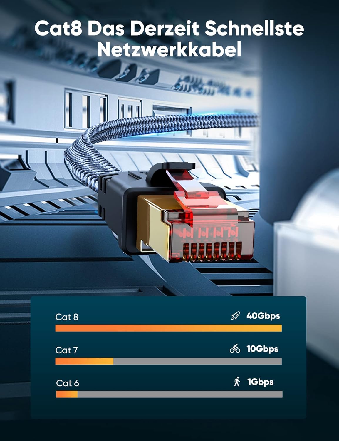 Thumbnail 1 de SNOWKIDS Cat 8 LAN-Kabel 25 m – Hochgeschwindigkeits-Netzwerkkabel (S/FTP) mit Nylonmantel