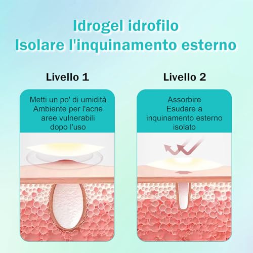 Thumbnail 6 de cheap4uk Patch Brufoli Visibile 264 pezzi – cerotti invisibili per il viso