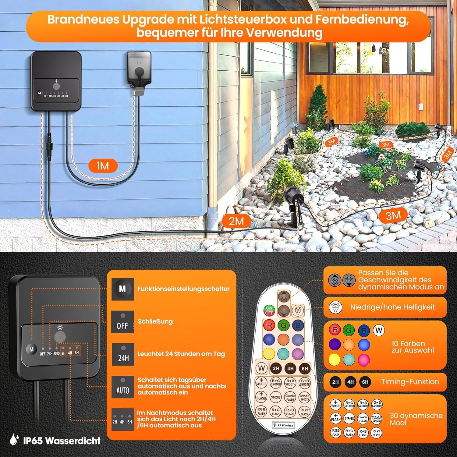 Detalle 2 de MEIKEE SP01RB RGB-tuinspots: set van 8 met afstandsbediening en IP66