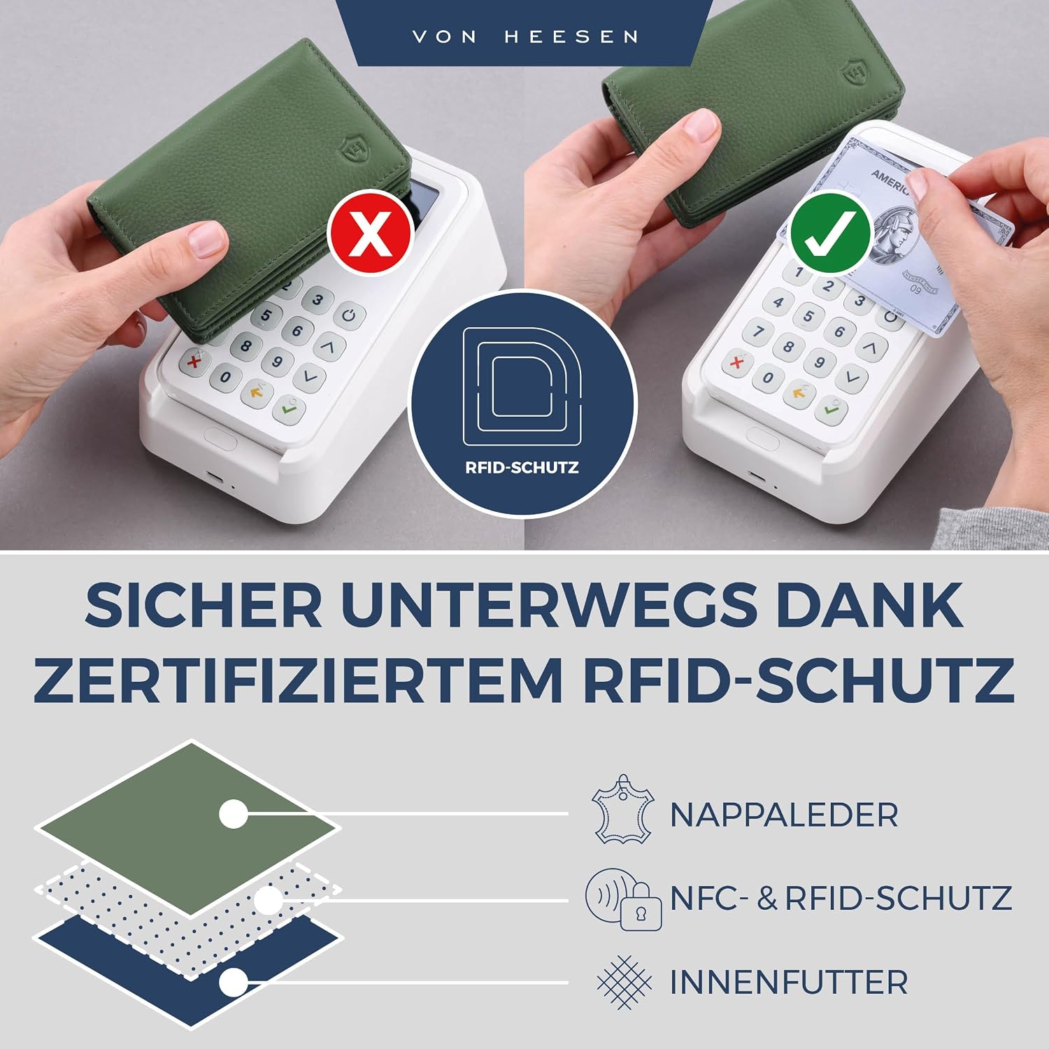 Detalle de VON HEESEN Visitenkartenetui Leder mit RFID-Schutz – Grün, 50 Karten, 6 Fächer