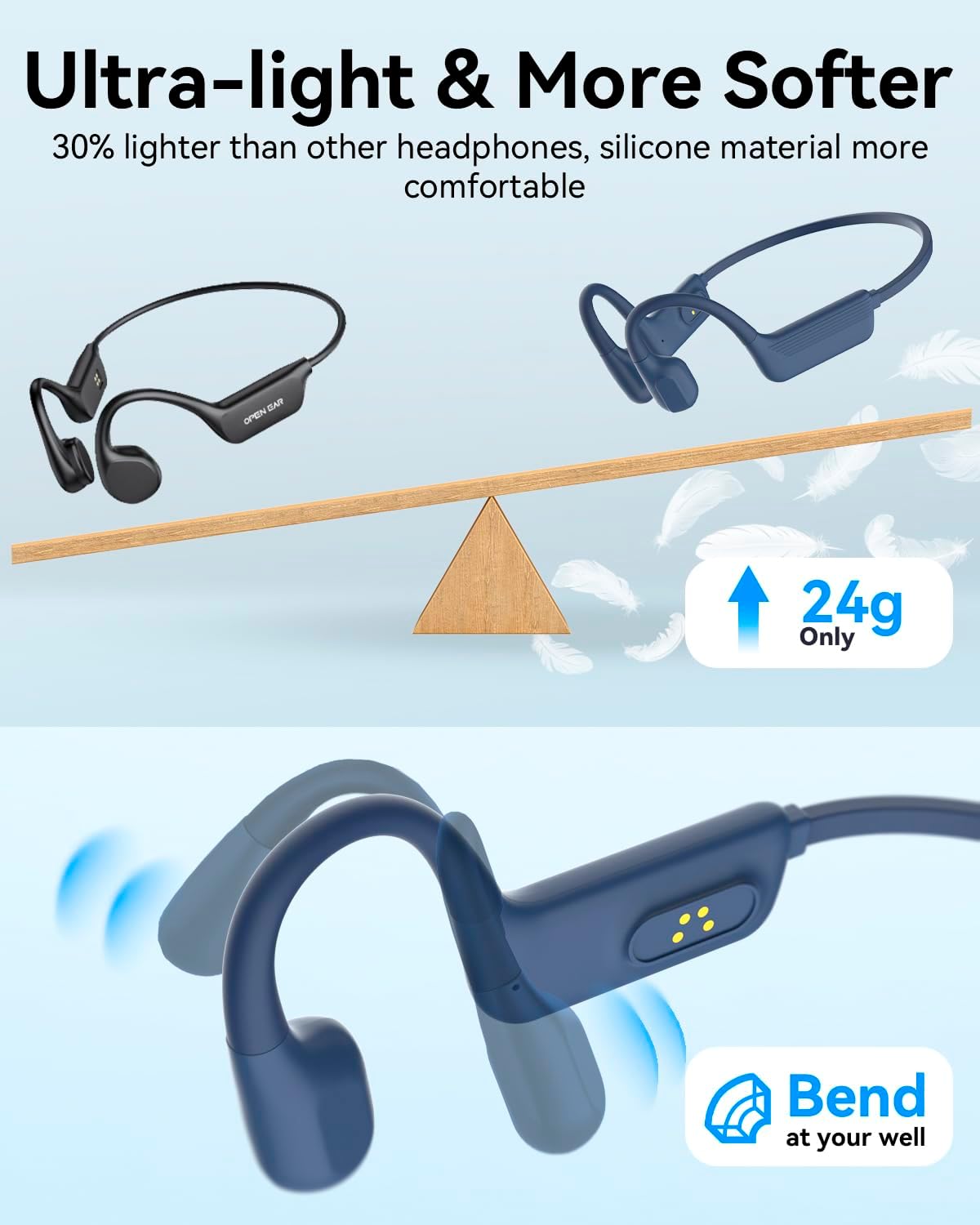 Detalle 2 de Cuffie subacquee Bluetooth 5.4 MONODEAL 8 GB