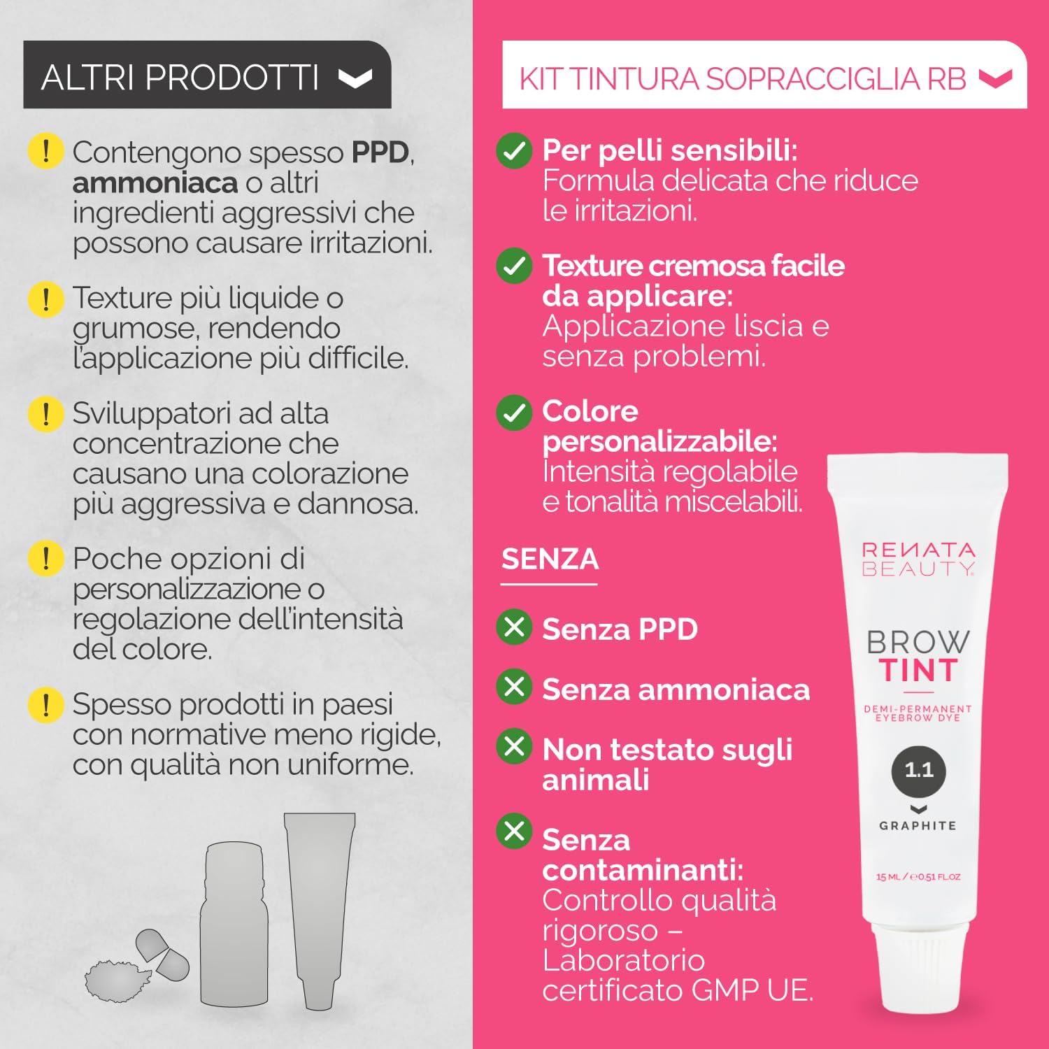 Thumbnail 4 de Renata Beauty Kit Tinta Sopracciglia Grafite 3 in 1