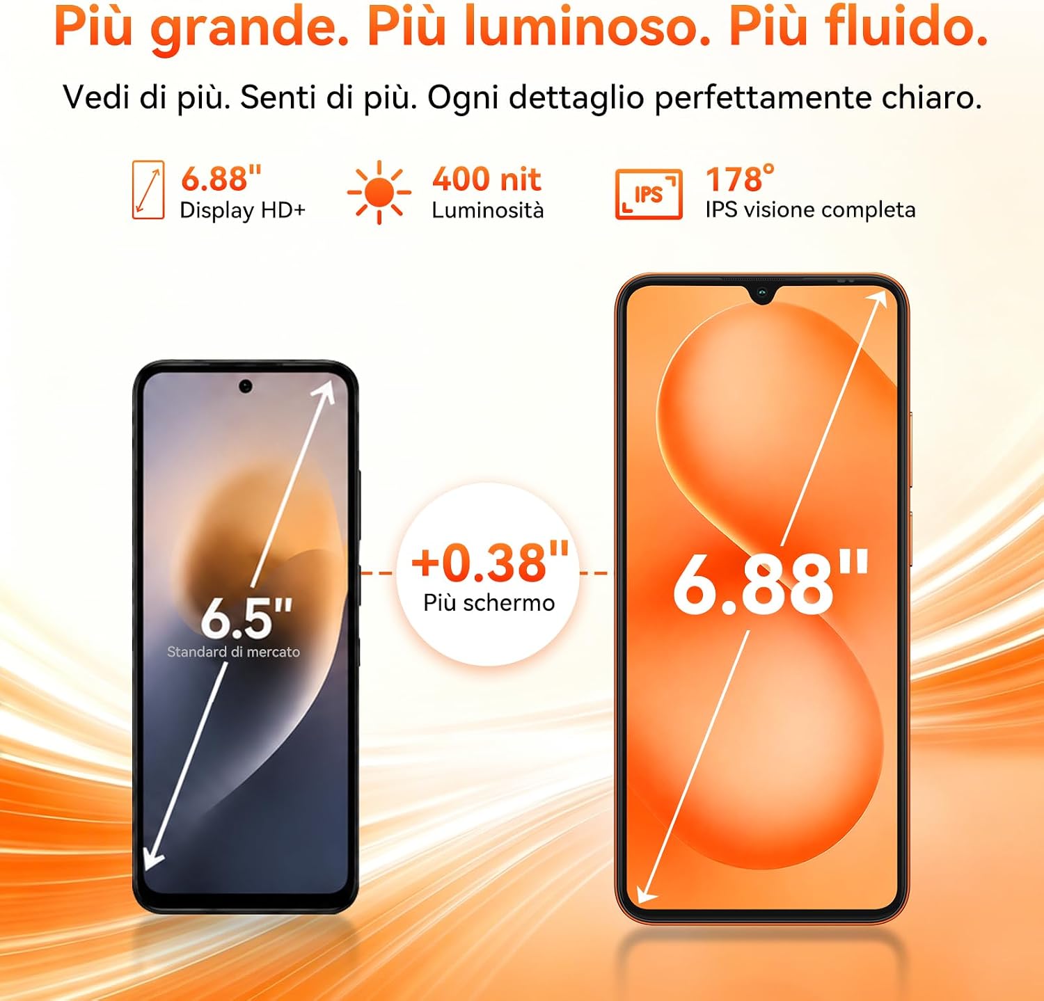 Detalle de Blackview Wave 10C 6,88'' HD+ IPS: recensione e guida all'acquisto