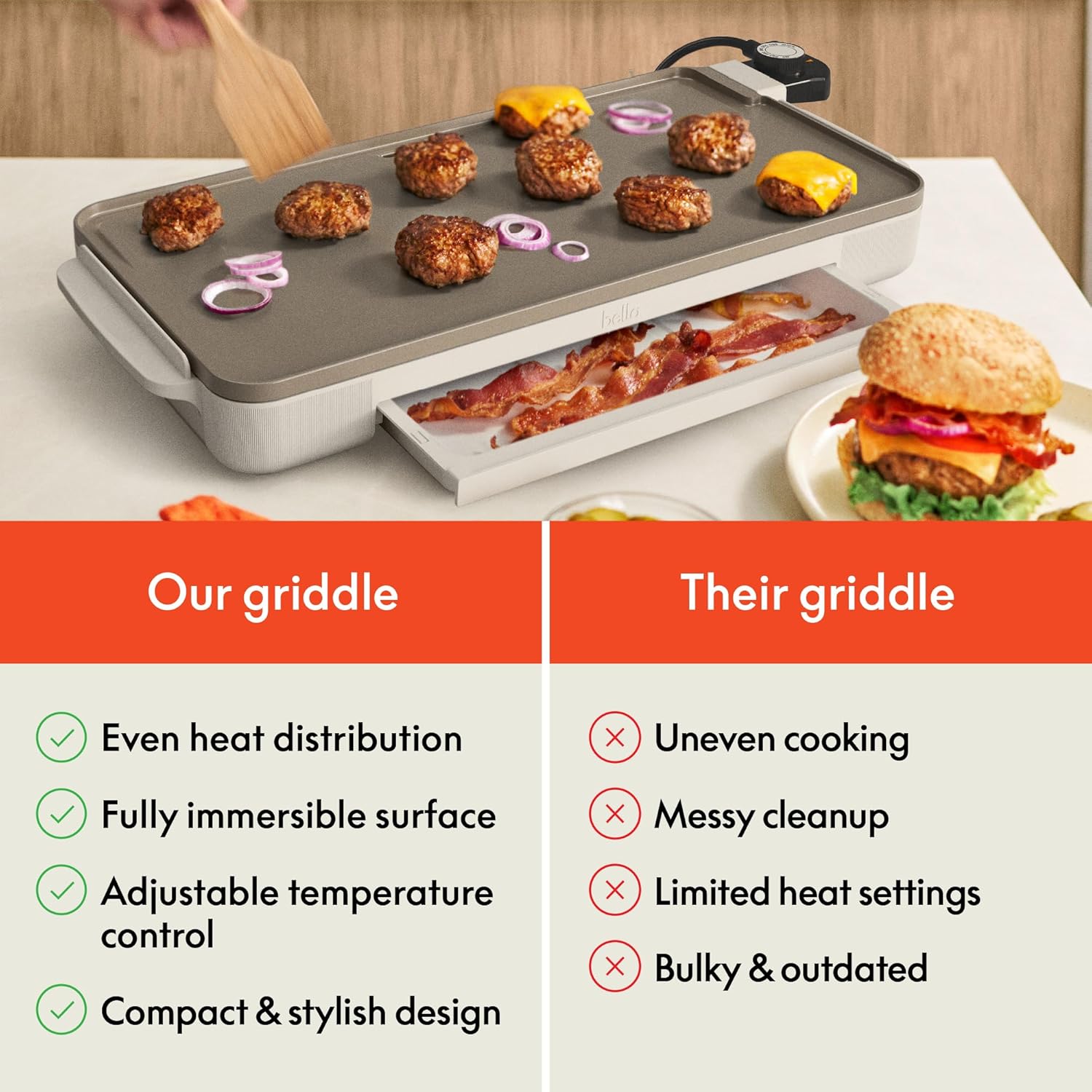 Thumbnail 6 de 10" x 20" Electric Griddle with Warming Tray (EverGood™ Ceramic Nonstick) by Bella — Removable Temperature Probe