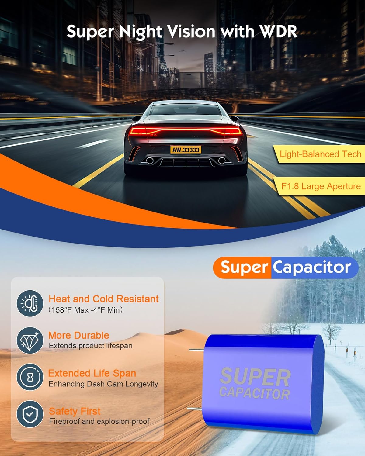Thumbnail 6 de Sarmert C1 5K Dash Cam Front — 5K HDR car camera