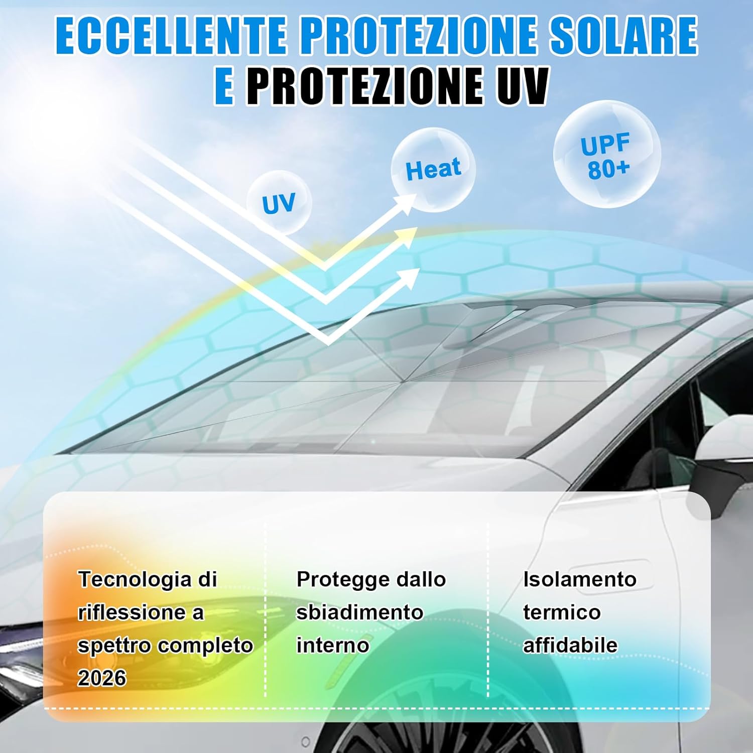 Thumbnail 1 de JOOLESER Parasole Auto per parabrezza pieghevole universale con protezione UV