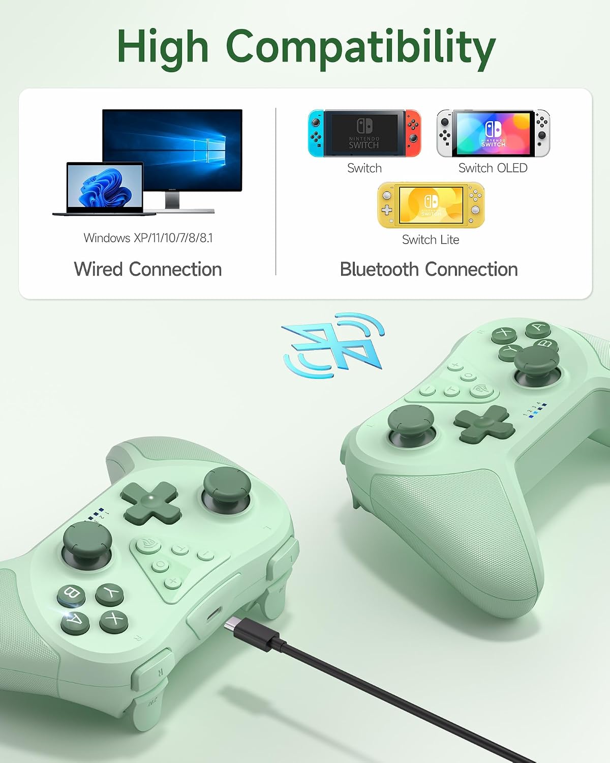 Detalle 2 de EasySMX Switch Controller Wireless Pro