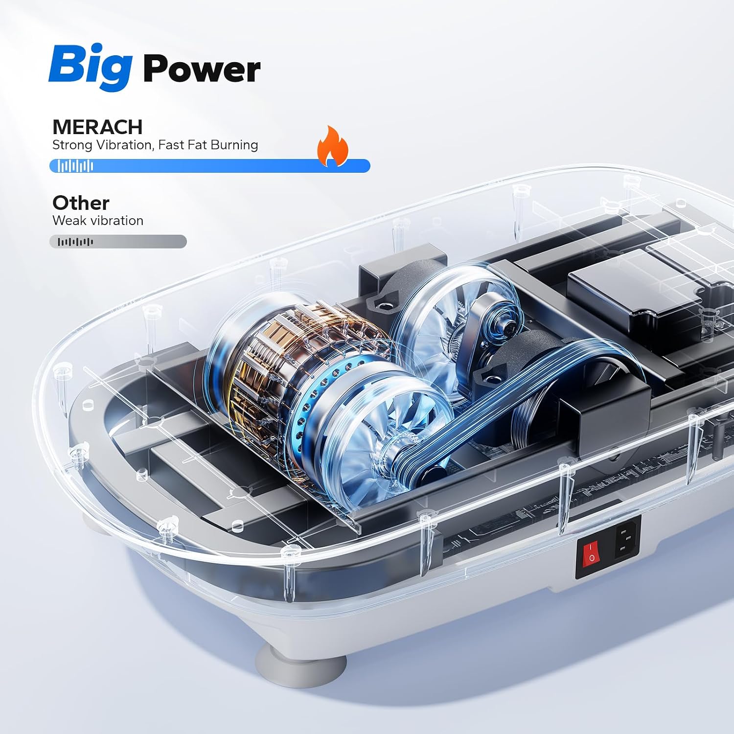 Detalle de MERACH Vibration Plate Review: Quiet, Compact Home Exercise Machine