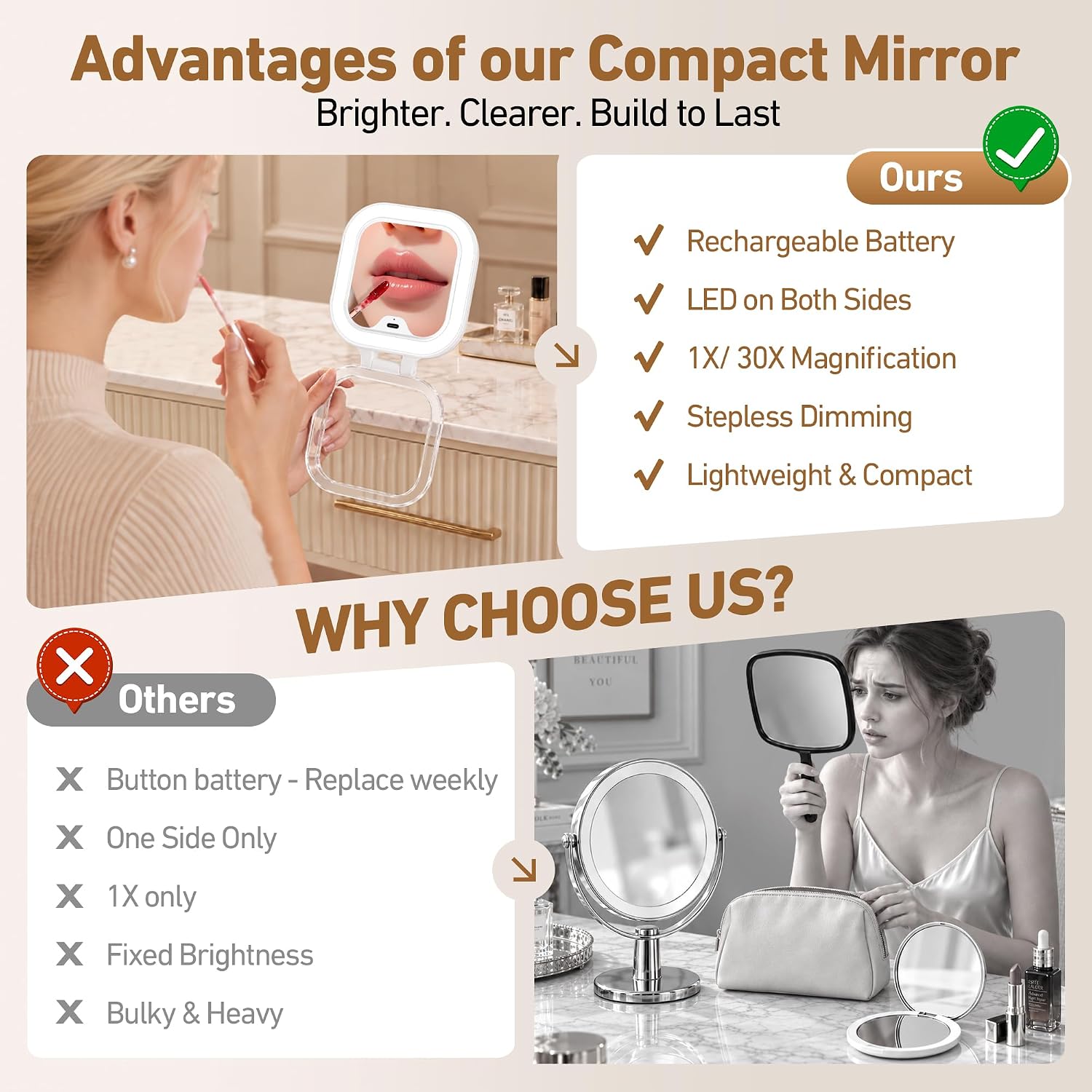 Detalle de GOMIPURU Travel Mirror with Light, 1x/30x Magnification, Three Light Colours