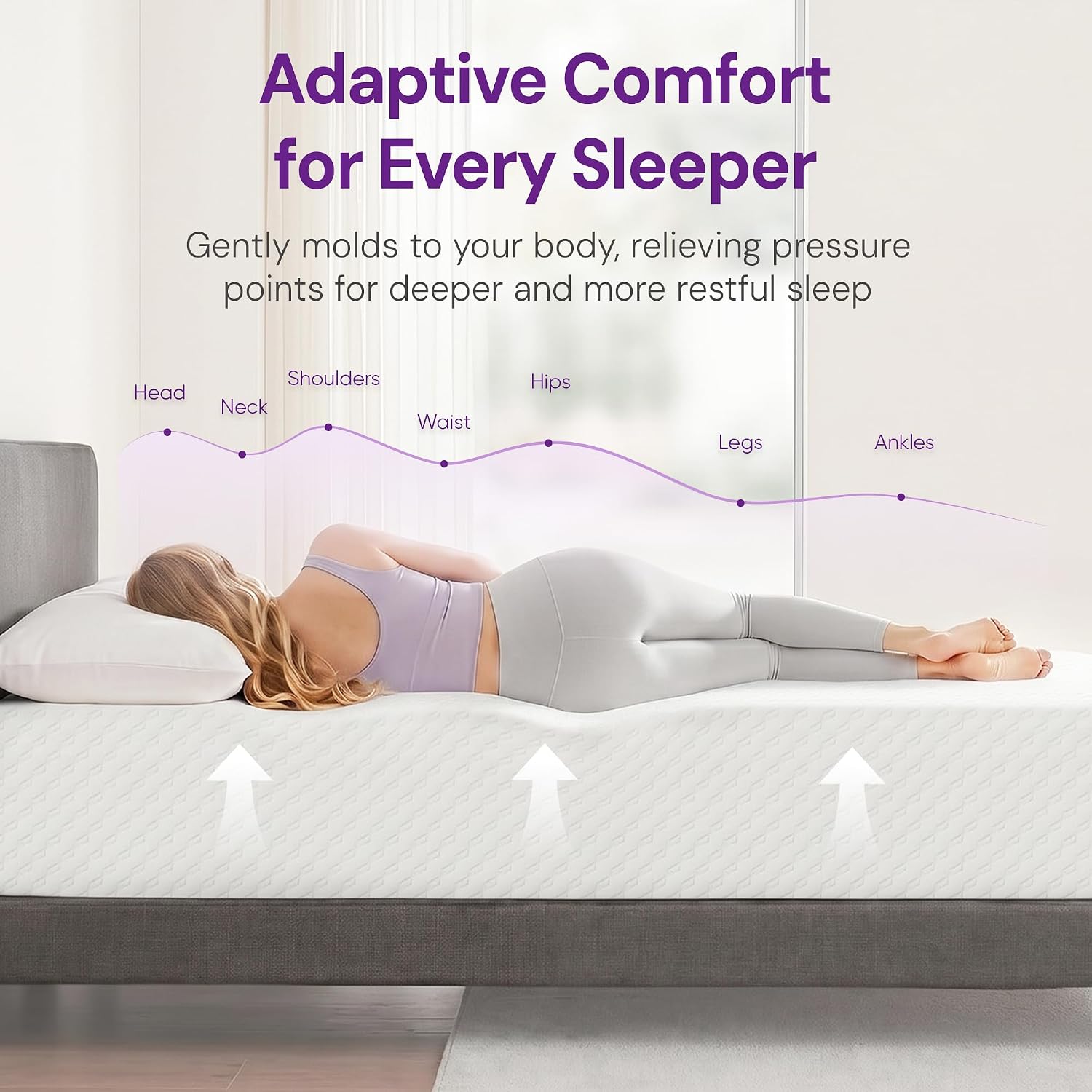 Detalle 2 de GAESTE GS-ME-BA-8F Full Mattress, 8-Inch Cooling Gel Memory Foam