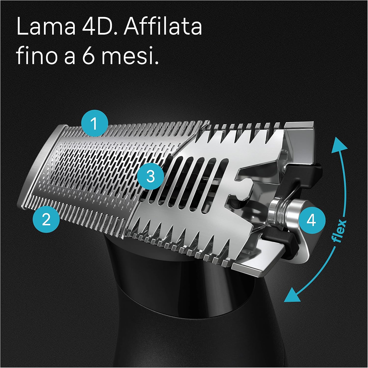 Thumbnail 4 de Braun XT20 Lama ricambio per regolabarba 4D