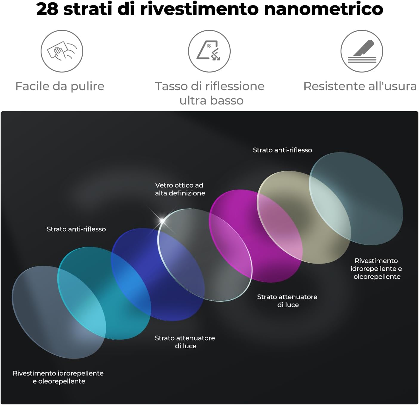Thumbnail 4 de K&F CONCEPT Kit 4 filtri action camera