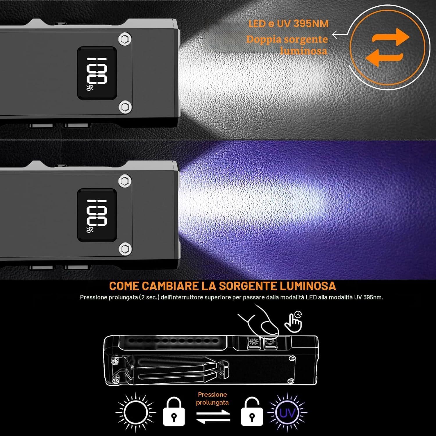 Detalle 2 de Relybo FP110 Torcia LED 1.000.000 lumen 🔦