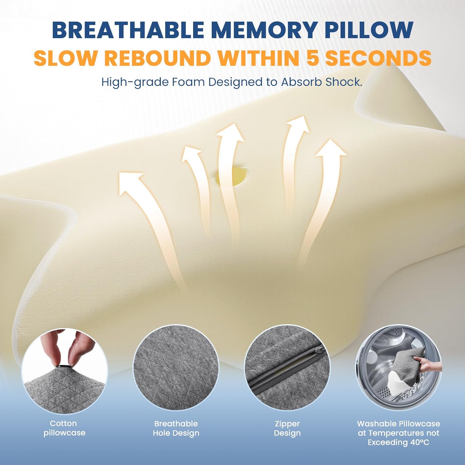 Detalle de A-Pce Cervical Memory Foam Pillow for Neck Support and Shoulder Pain