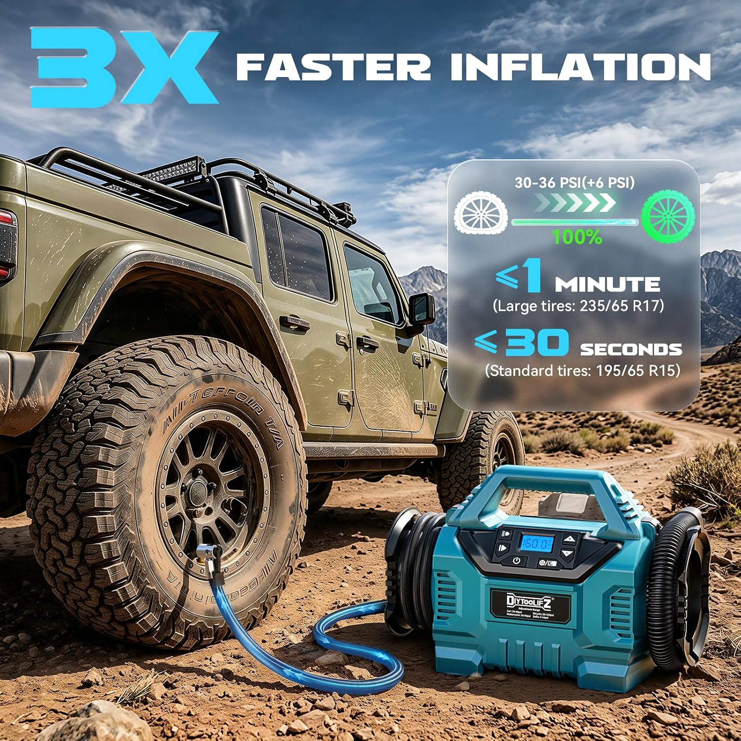 Detalle de 3X Faster Tire Inflator/Deflator with Makita 18V Compatibility — DIYtoolifz 160 PSI Cordless Air Compressor Pump (Tool Only)