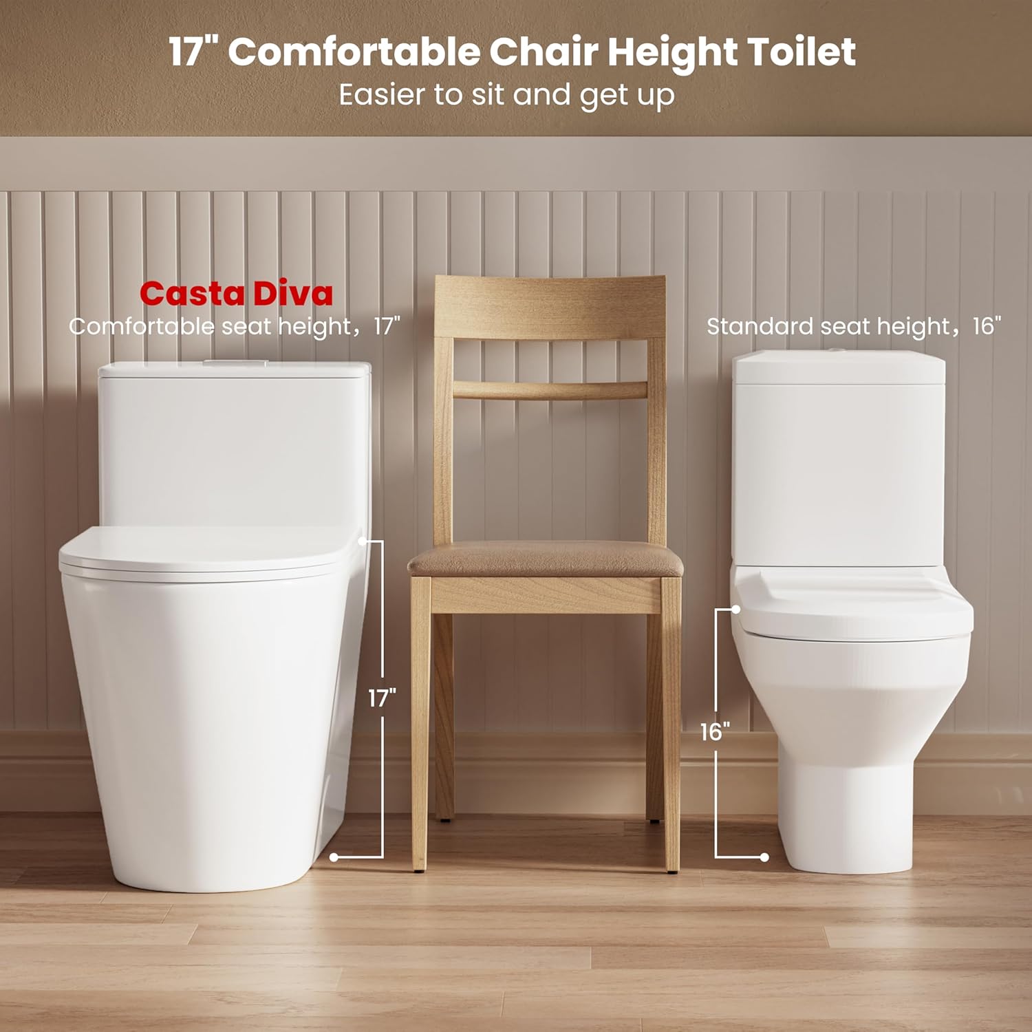 Detalle de CASTA DIVA CD-T005 One-Piece Elongated Toilet, Dual Flush, 17-Inch Seat