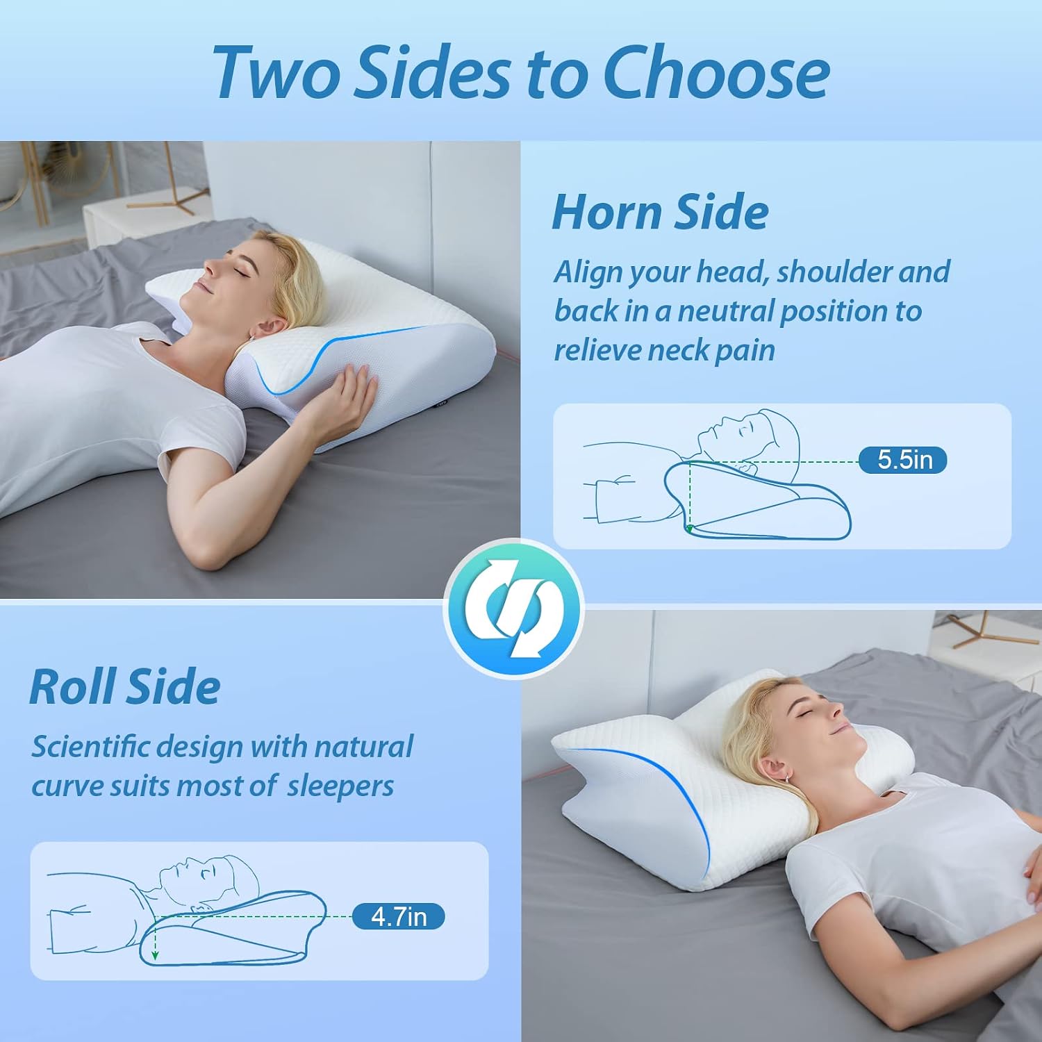 Thumbnail 5 de HOMCA PL02 Memory Foam Cervical Pillow, Two-Sided Design, Arm Grooves
