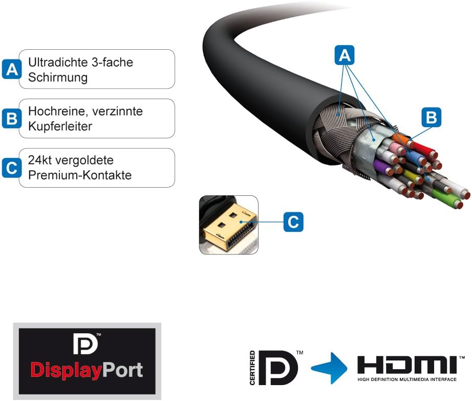 Detalle de PureLink PI5100-010 DisplayPort-auf-HDMI-Adapterkabel mit Ethernet, 1,00 m, schwarz