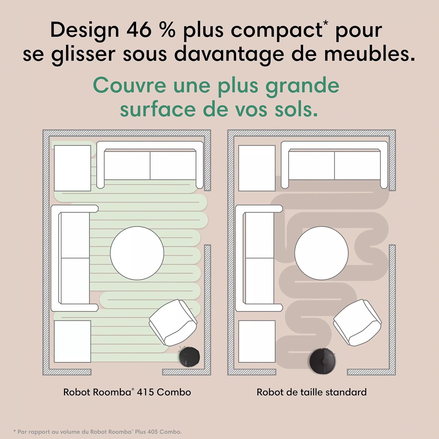 Detalle de iRobot Roomba Plus 415 Combo Robot + AutoWash – Nettoyage et lavage des sols en un seul passage