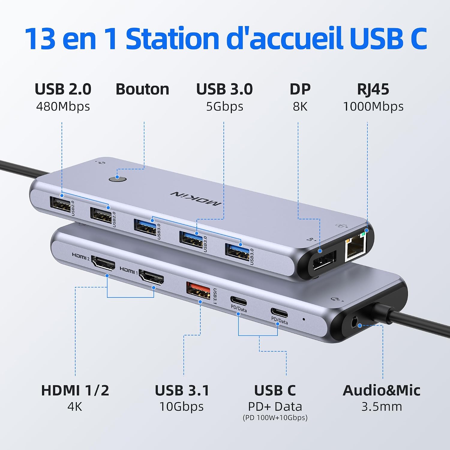 Detalle 2 de MOKiN Docking Station 13 en 1