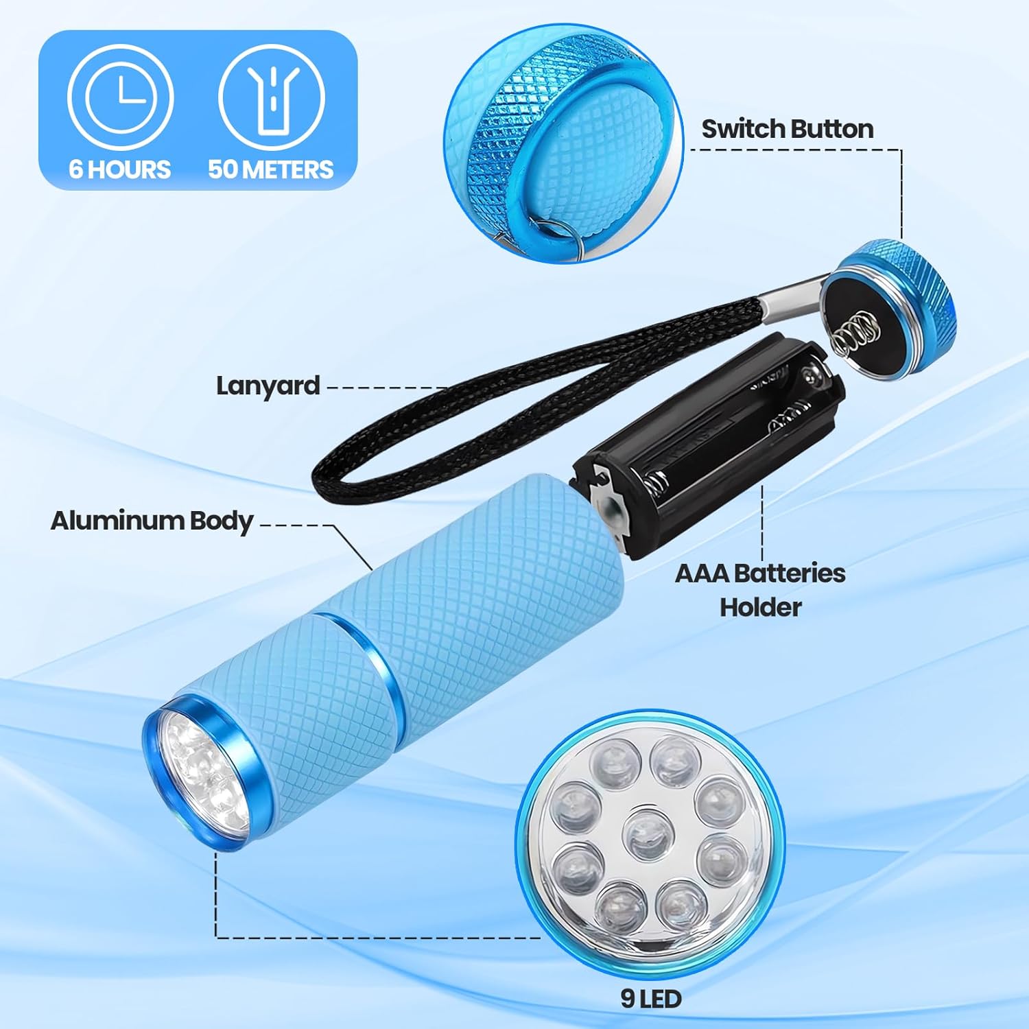Thumbnail 1 de LANZHANFEI 4 Pack Mini Torch with 9 LEDs 🔦