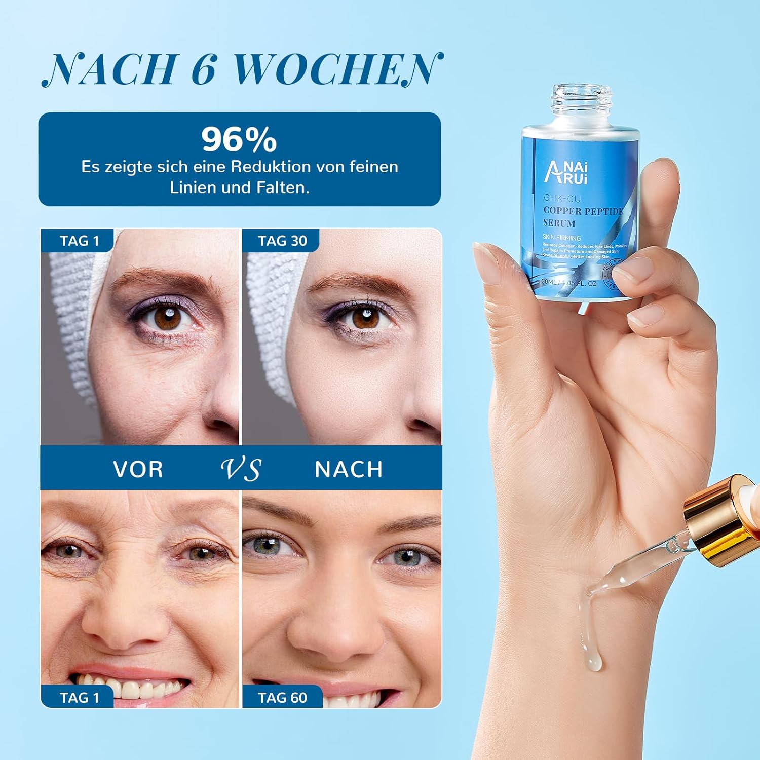 Thumbnail 5 de ANAiRUi Kupferpeptid Serum 30 ml