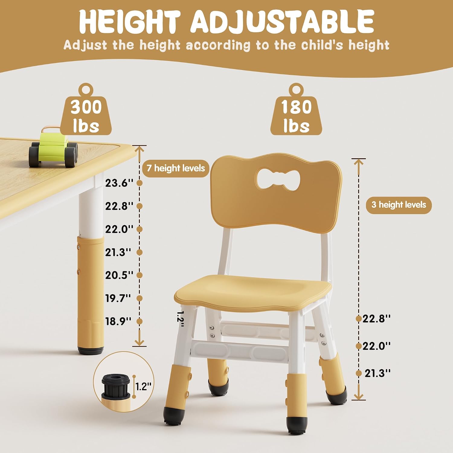 Detalle de Brelley Kids' Table and Chair Set, HDPE