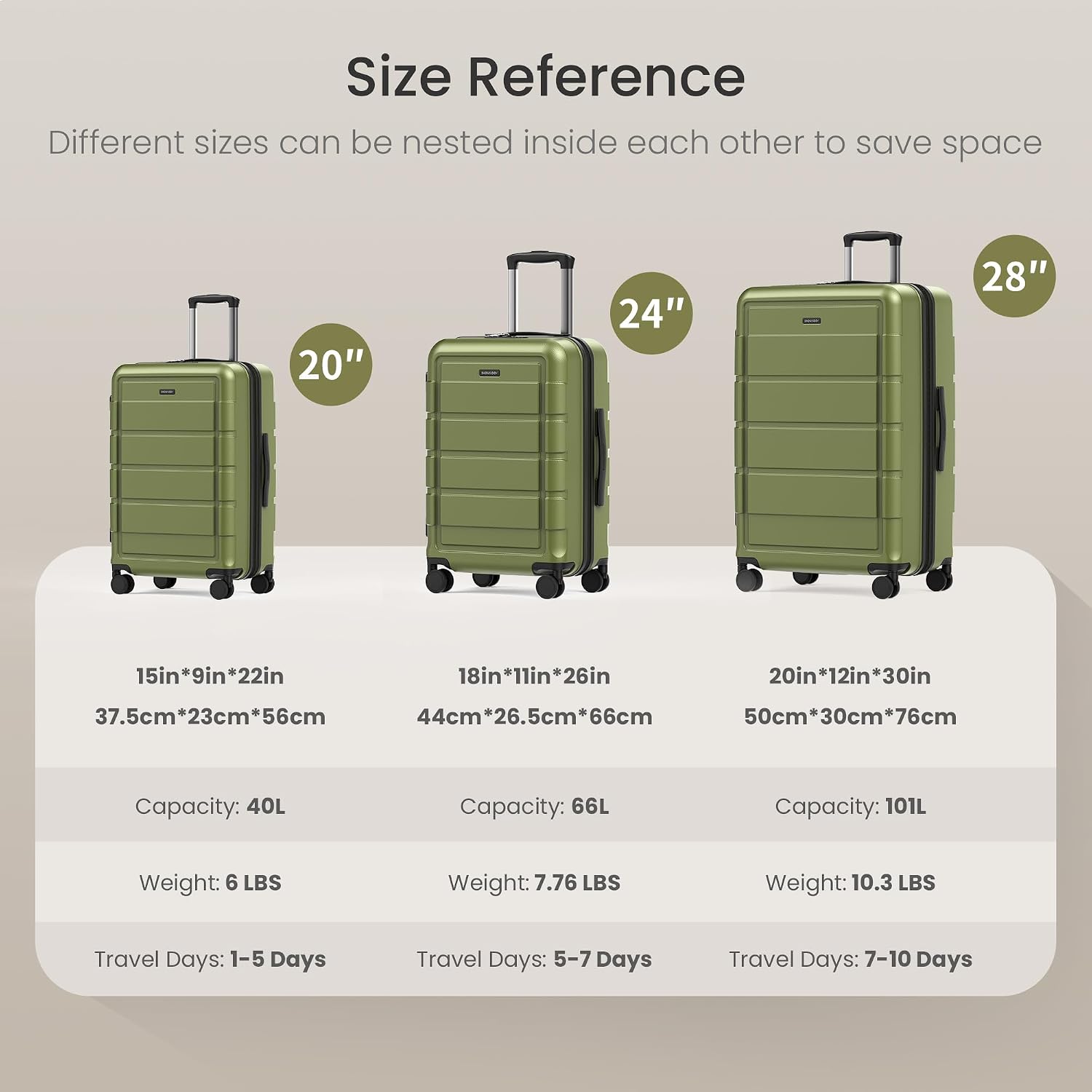 Thumbnail 4 de SHOWKOO Luggage Sets 3pcs 93L Olive Green