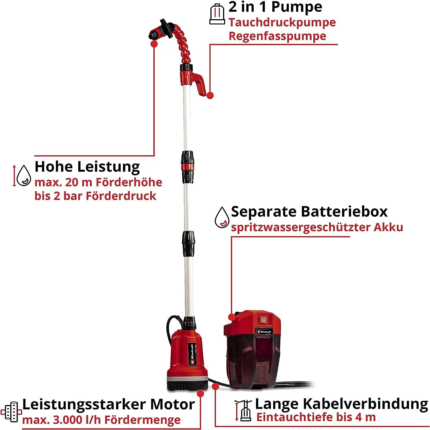 Thumbnail 2 de Einhell Akku-Tauchdruck/Regenfasspumpe GE-PP 18 RB Li-Solo, Power X-Change (2 bar, 3.000 L/h, ohne Akku)